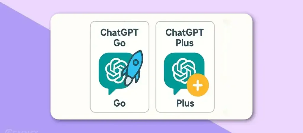ChatGPT Go: Complete Guide to Features, Benefits, Pricing, and Uses
